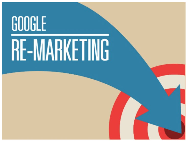 Team Debello Google Remarketing