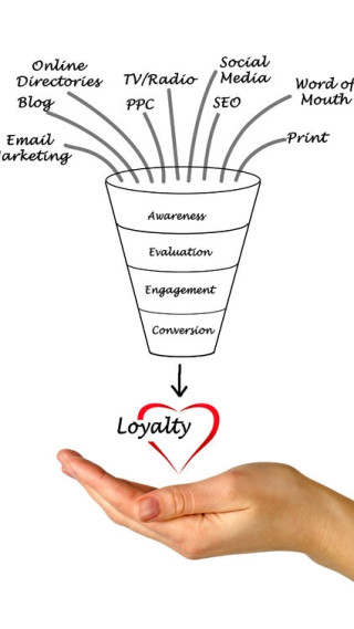 funnel-hand-digital-marketing